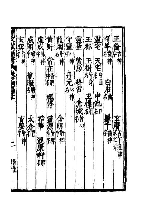 【续文献通考】一百四十七 - 王圻.pdf