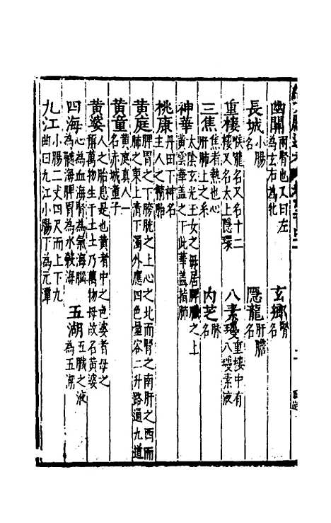 【续文献通考】一百四十七 - 王圻.pdf