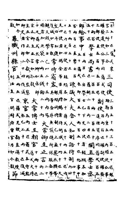 【宋会要】二十五 - 杨晨.pdf