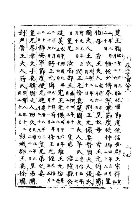 【宋会要】三十五 - 杨晨.pdf