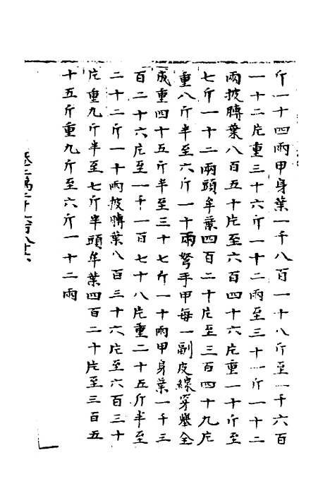 【宋会要】五十三 - 杨晨.pdf