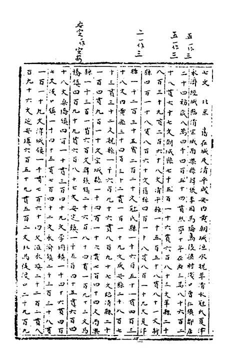 【宋会要】一百五十二 - 杨晨.pdf