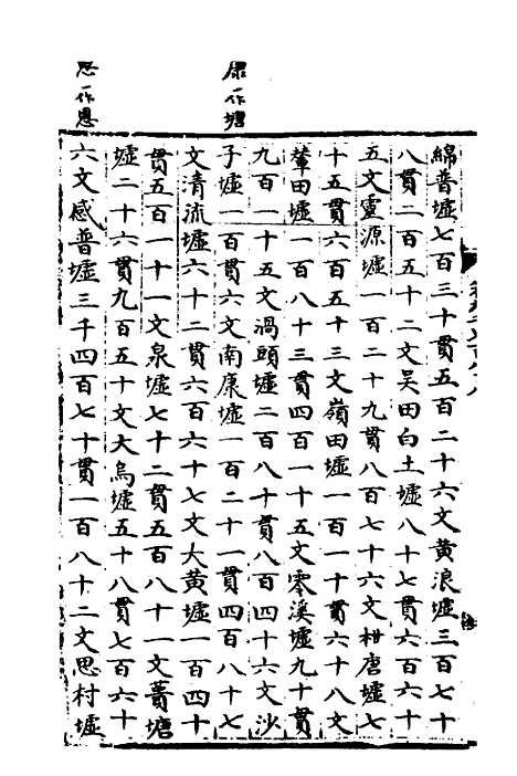 【宋会要】一百五十七 - 杨晨.pdf