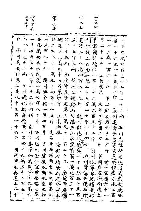 【宋会要】一百六十二 - 杨晨.pdf