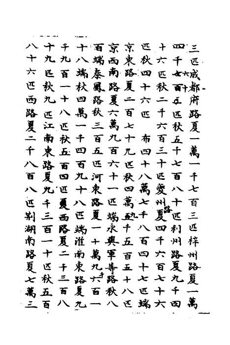 【宋会要】一百八十五 - 杨晨.pdf