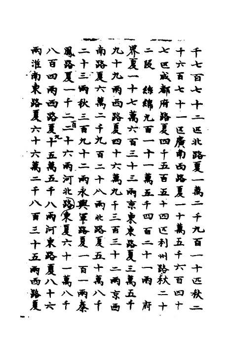 【宋会要】一百八十五 - 杨晨.pdf