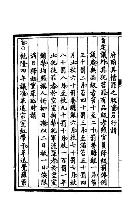 【钦定大清会典事例】七 - 崑冈等修.pdf