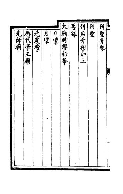 【钦定大清会典事例】八 - 崑冈等修.pdf