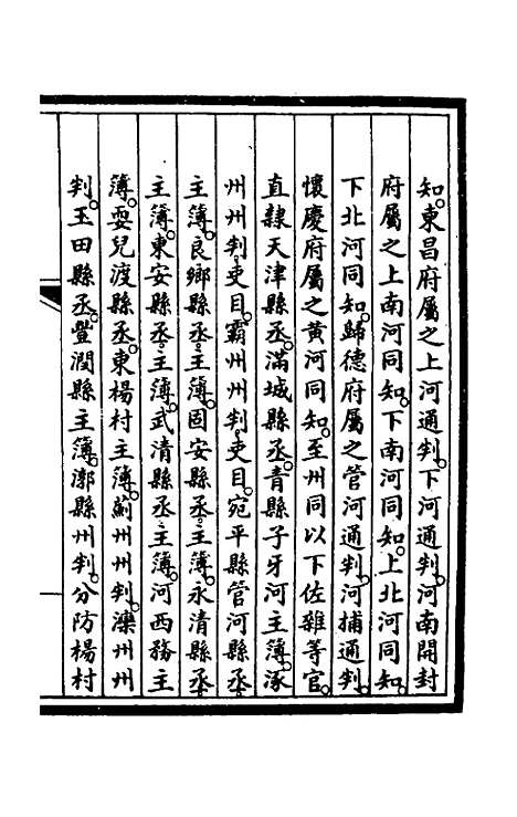 【钦定大清会典事例】三十四 - 崑冈等修.pdf