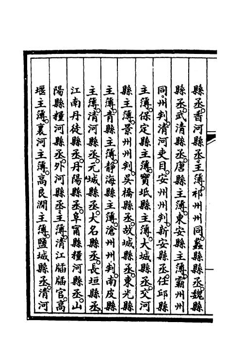 【钦定大清会典事例】三十四 - 崑冈等修.pdf