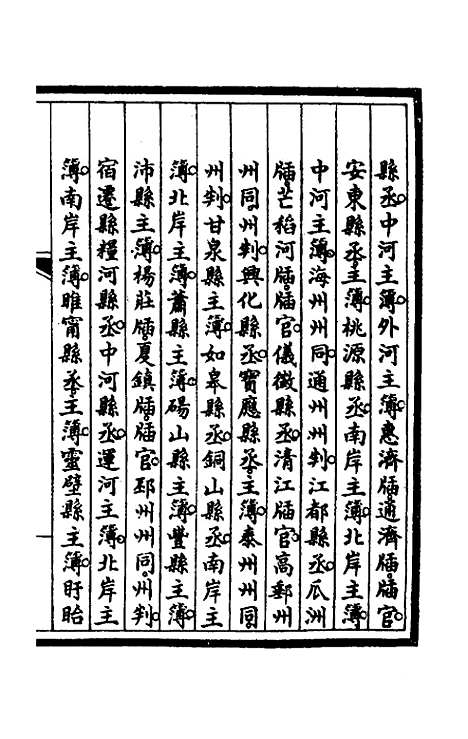 【钦定大清会典事例】三十四 - 崑冈等修.pdf