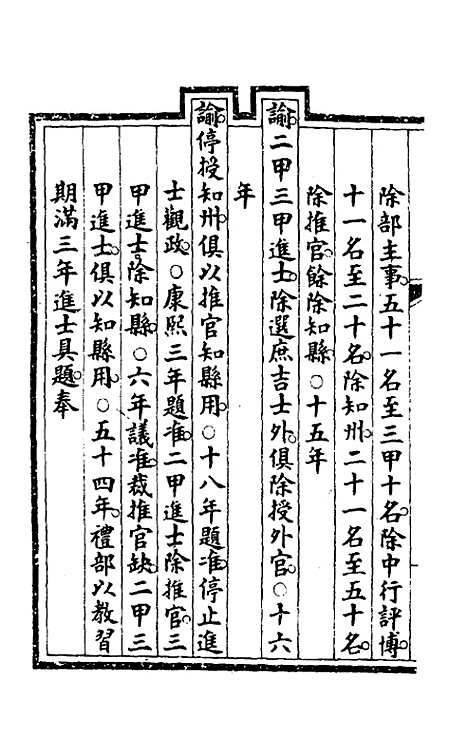 【钦定大清会典事例】三十八 - 崑冈等修.pdf