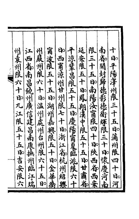 【钦定大清会典事例】四十七 - 崑冈等修.pdf