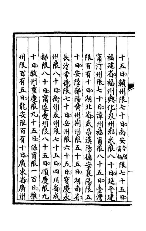 【钦定大清会典事例】四十七 - 崑冈等修.pdf