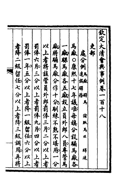 【钦定大清会典事例】六十一 - 崑冈等修.pdf