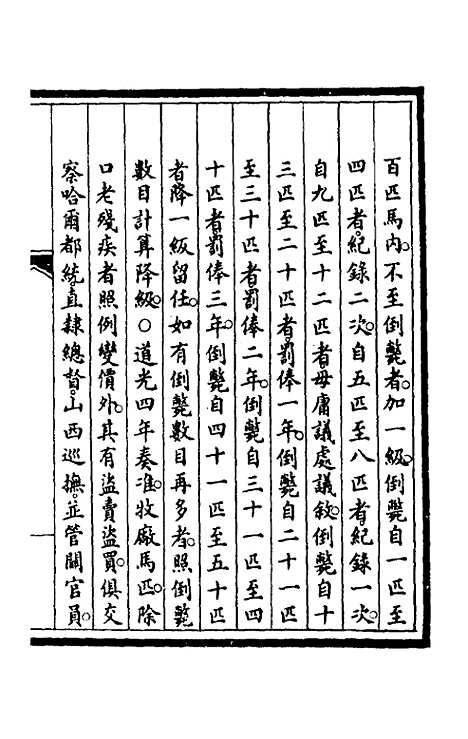 【钦定大清会典事例】六十一 - 崑冈等修.pdf