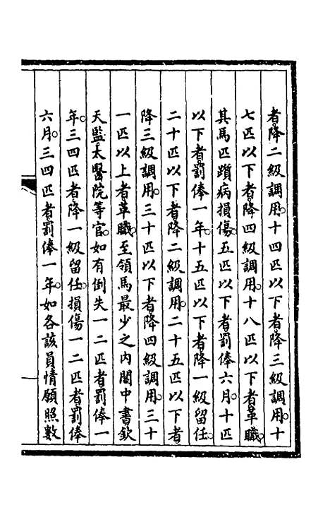 【钦定大清会典事例】六十一 - 崑冈等修.pdf