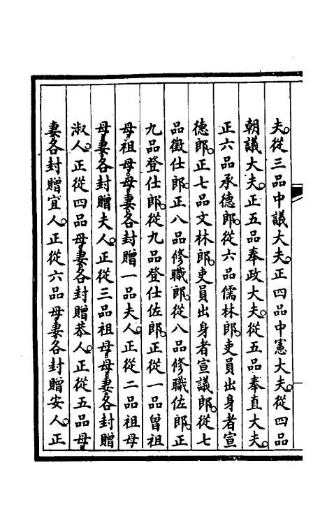 【钦定大清会典事例】七十三 - 崑冈等修.pdf