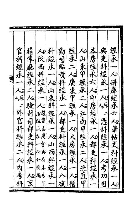 【钦定大清会典事例】七十五 - 崑冈等修.pdf