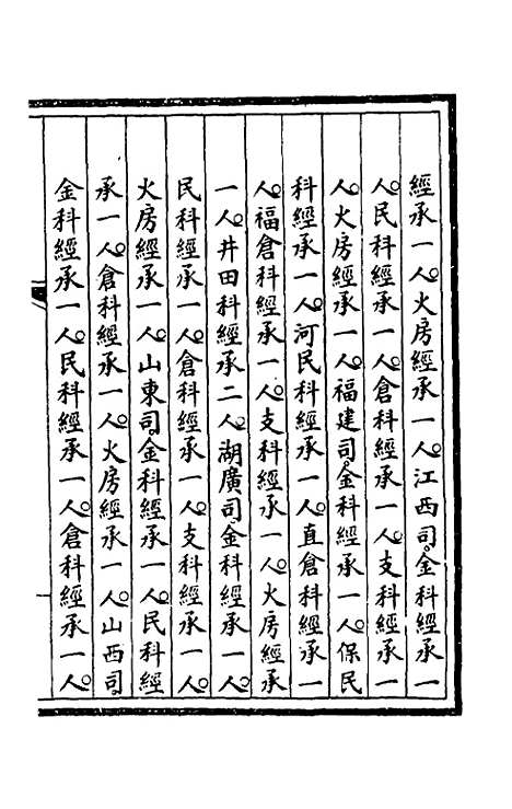 【钦定大清会典事例】七十五 - 崑冈等修.pdf