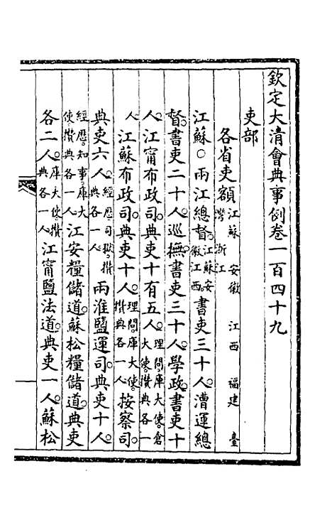 【钦定大清会典事例】七十六 - 崑冈等修.pdf