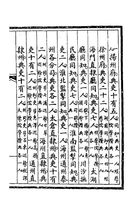 【钦定大清会典事例】七十六 - 崑冈等修.pdf