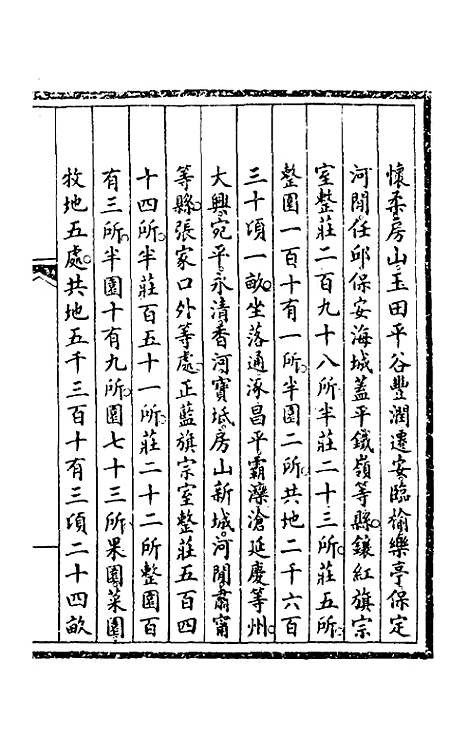 【钦定大清会典事例】八十一 - 崑冈等修.pdf