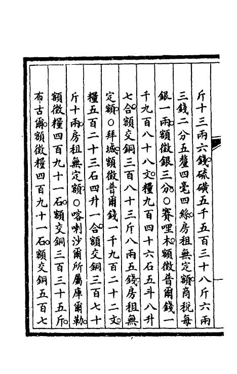 【钦定大清会典事例】八十三 - 崑冈等修.pdf