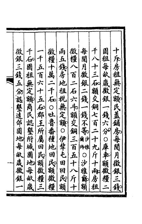 【钦定大清会典事例】八十三 - 崑冈等修.pdf