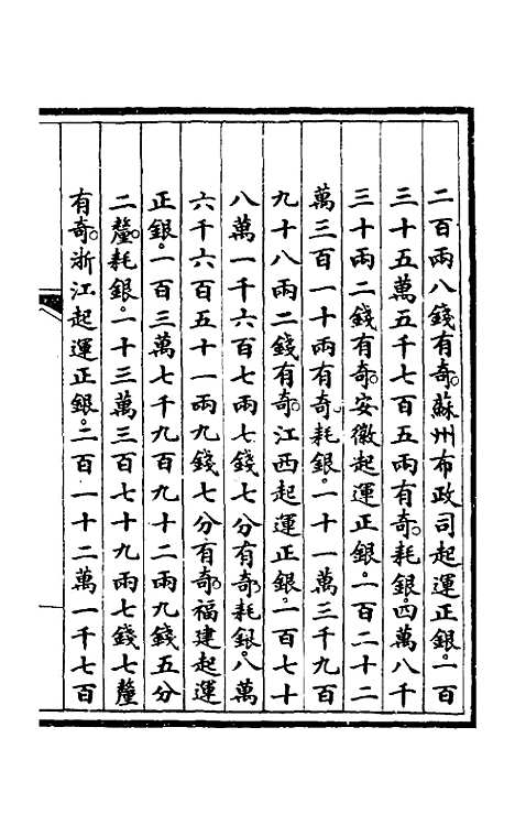 【钦定大清会典事例】八十六 - 崑冈等修.pdf