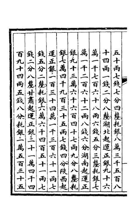 【钦定大清会典事例】八十六 - 崑冈等修.pdf