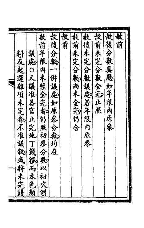 【钦定大清会典事例】八十八 - 崑冈等修.pdf