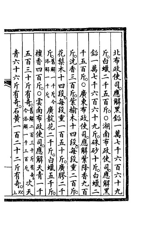 【钦定大清会典事例】九十二 - 崑冈等修.pdf