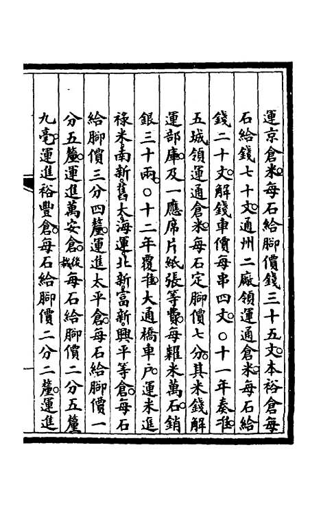 【钦定大清会典事例】九十四 - 崑冈等修.pdf