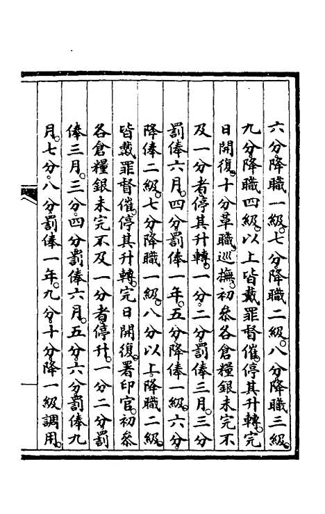 【钦定大清会典事例】一百五 - 崑冈等修.pdf