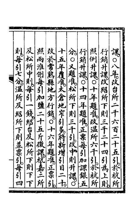 【钦定大清会典事例】一百十三 - 崑冈等修.pdf