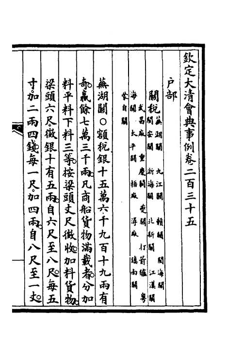 【钦定大清会典事例】一百十八 - 崑冈等修.pdf