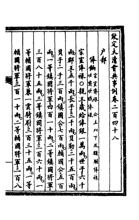 【钦定大清会典事例】一百二十五 - 崑冈等修.pdf