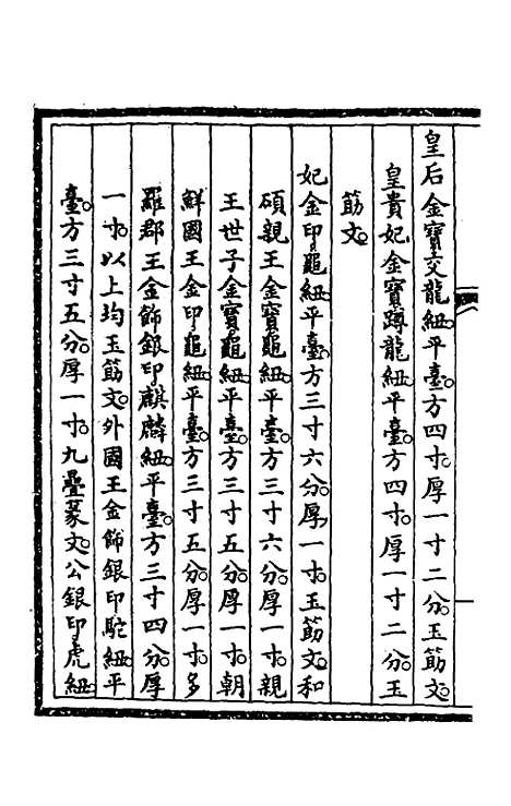 【钦定大清会典事例】一百六十三 - 崑冈等修.pdf