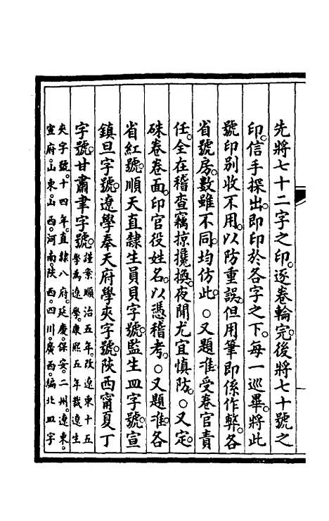 【钦定大清会典事例】一百七十五 - 崑冈等修.pdf