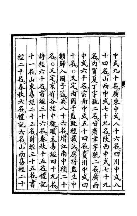 【钦定大清会典事例】一百七十六 - 崑冈等修.pdf