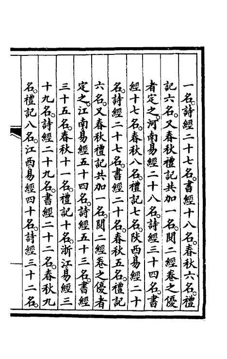 【钦定大清会典事例】一百七十六 - 崑冈等修.pdf