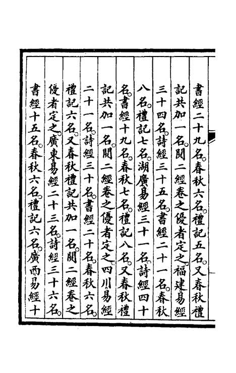 【钦定大清会典事例】一百七十六 - 崑冈等修.pdf