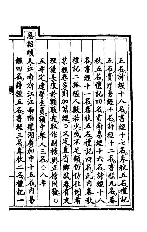 【钦定大清会典事例】一百七十六 - 崑冈等修.pdf