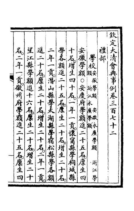 【钦定大清会典事例】一百八十八 - 崑冈等修.pdf