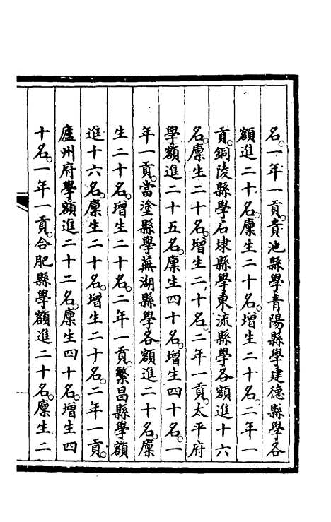 【钦定大清会典事例】一百八十八 - 崑冈等修.pdf