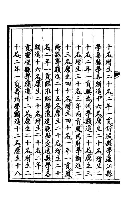 【钦定大清会典事例】一百八十八 - 崑冈等修.pdf