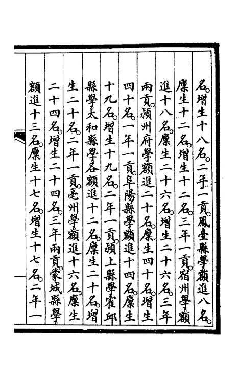 【钦定大清会典事例】一百八十八 - 崑冈等修.pdf