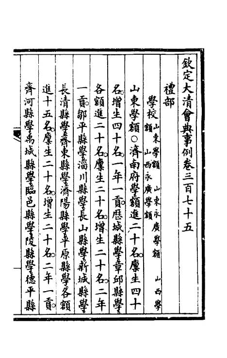 【钦定大清会典事例】一百八十九 - 崑冈等修.pdf