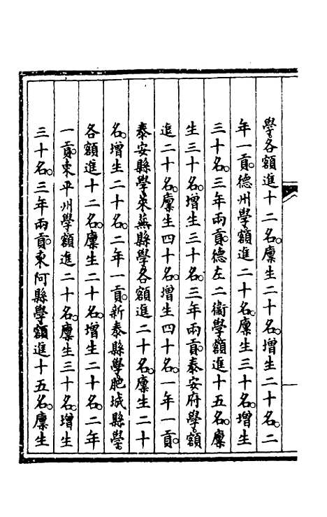 【钦定大清会典事例】一百八十九 - 崑冈等修.pdf